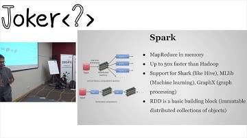 Java as a fundamental working tool of the Data Scientist (Alexey Zinoviev, Joker, 2014)