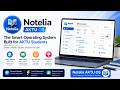 CPU Scheduling | Operating System Important Question | AKTU Exam