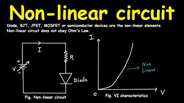 Non-Linear Circuit | Electrical Engineering