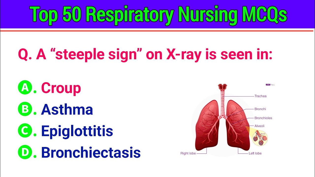 Top 50 Nursing MCQs | Respiratory System Nursing MCQs | Nursing exam preparation 2025-26