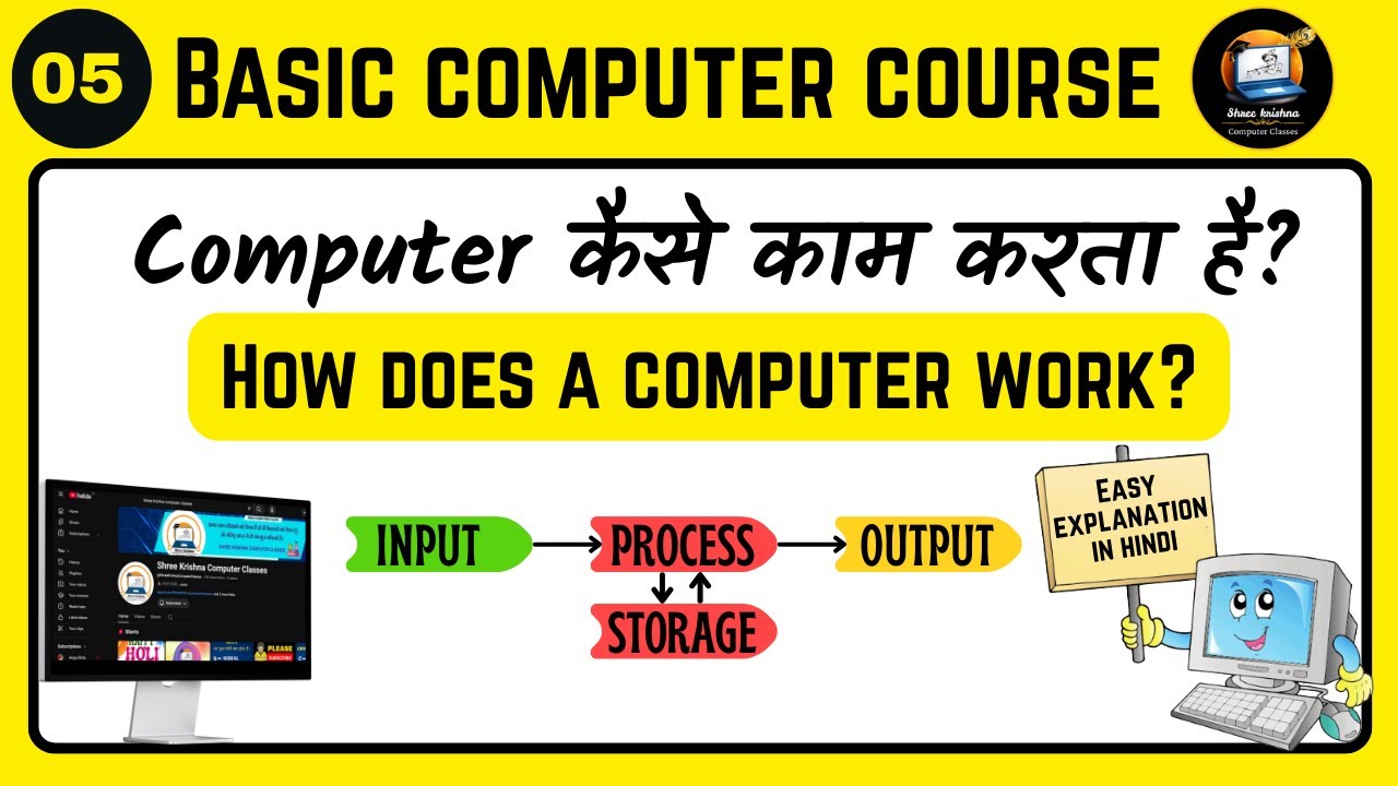 How Does a Computer Work? | Step-by-Step Beginner’s Guide – Shree ...