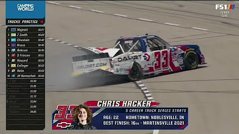 CHRIS HACKER CRASH - 2022 SPEEDYCASH 220 NASCAR CA...