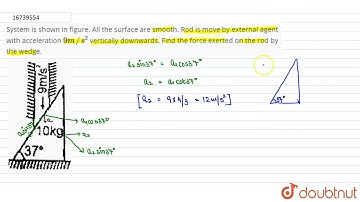 System is shown in figure. All the surface are smooth. Rod is move by external agent with accele...