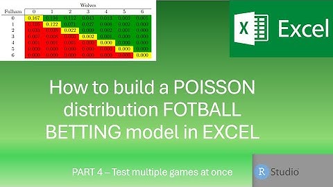 Part 4 -  Build a POISSON distribution FOOTBALL BETTING model in EXCEL [Follow Along - Tutorial]