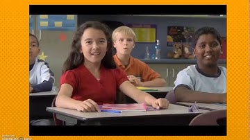 4th Grade: Introducing Emotion Management 1st Lesson