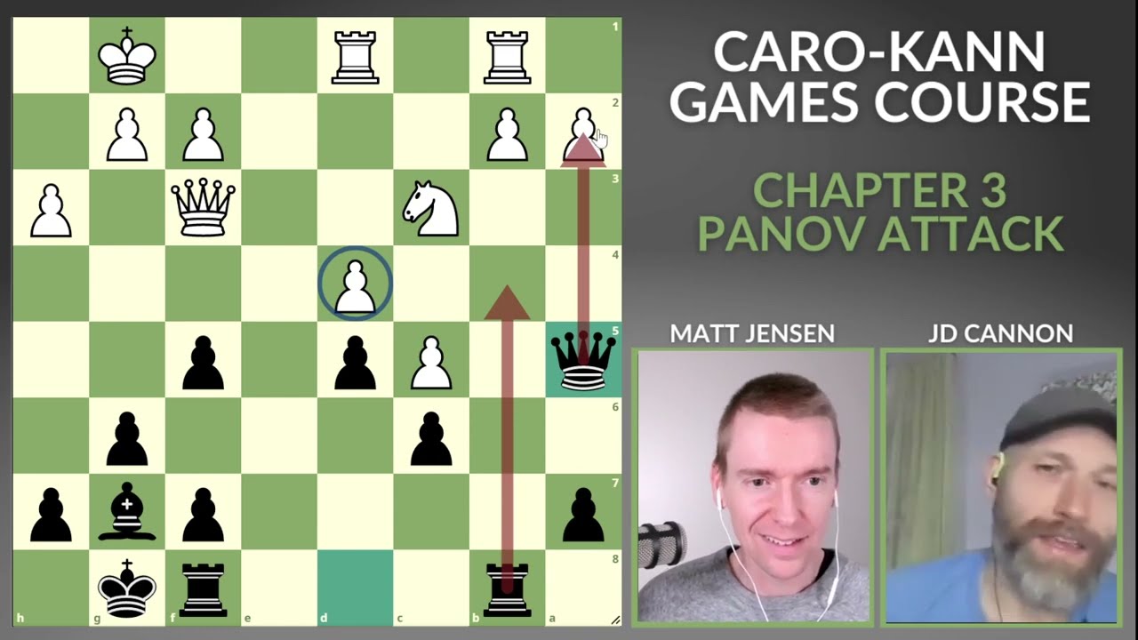 Play the Panov-Botvinnik Attack  Chess Openings Explained 