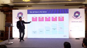Safeguarding Sensitive Data in the Age of Generative AI | Roshmik Saha