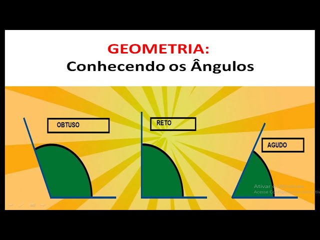 Aprenda o que é um ângulo raso com exemplos - Smartick