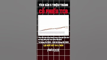 Tích sản 5 triệu/tháng cổ phiếu TCB #shorts #short #tcb