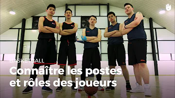 Quel est le rôle d'un ailier au basket ?