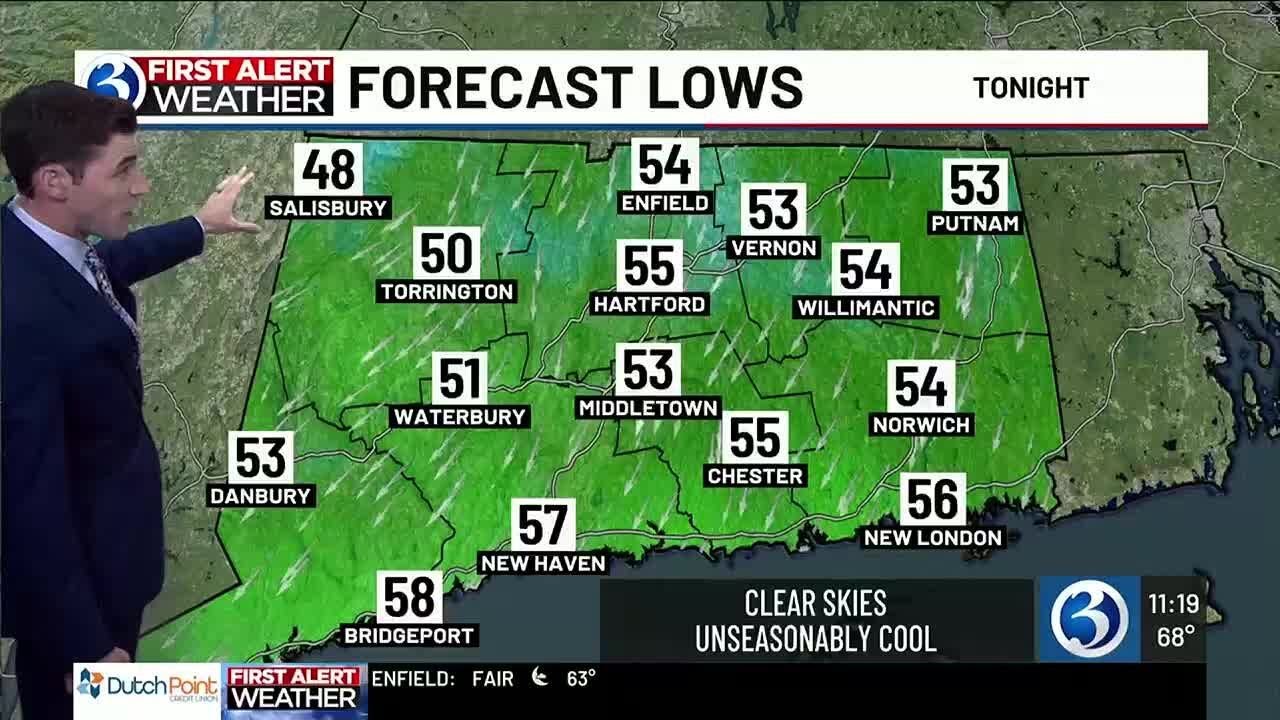 Comfortable ahead of more First Alert Weather Days for heat - YouTube