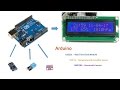 Desk Weather Station (Arduino+DHT11+BMP280+DS3231)