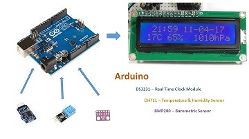 Desk Weather Station (Arduino+DHT11+BMP280+DS3231)