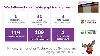 ReporTor Facilitating User Reporting of Issues Encountered in Naturalistic Web Browsing via the