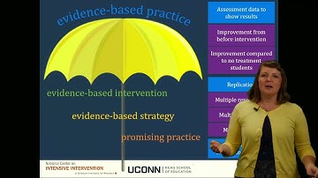 Math Course: Module 3 Part 2