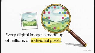 How Spies Hide Secrets in Plain Sight 🖼️🐈 (Digital Steganography)