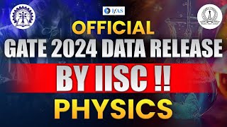 Official Gate 2024 Details Released By Iisc Bangalore Physics