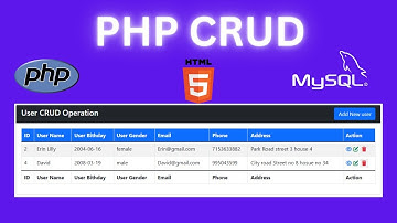 CRUD Operations in HTML, CSS, Bootstrap, MySQL & PHP | Full Guide for Beginners