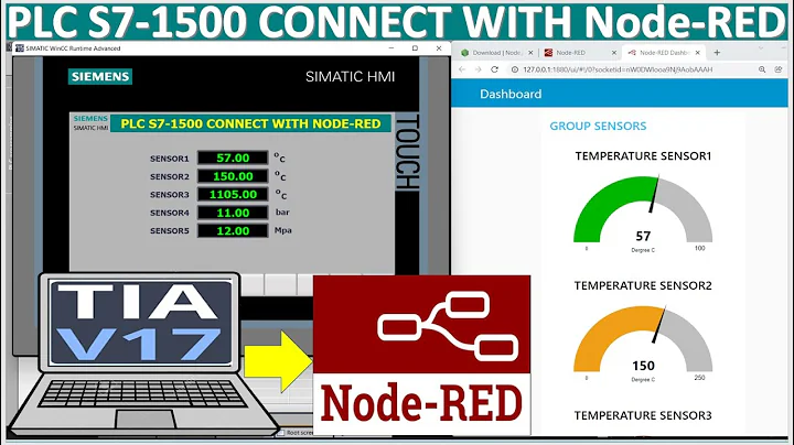 How to connect PLC S7-1500 connect with Node-Red