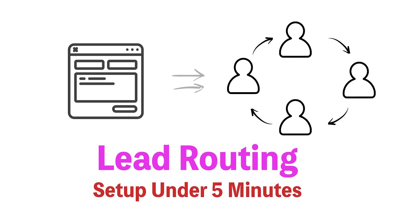 Round robin lead routing automation setup tutorial