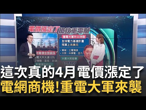 4月電價漲定了!王文洋大買"大同"重電大軍來勢洶洶!2025年台灣恐上演大停電? "供電吃緊"成企業最憂心問題?｜王志郁 主持｜20240222｜Catch大錢潮 feat.游庭澔