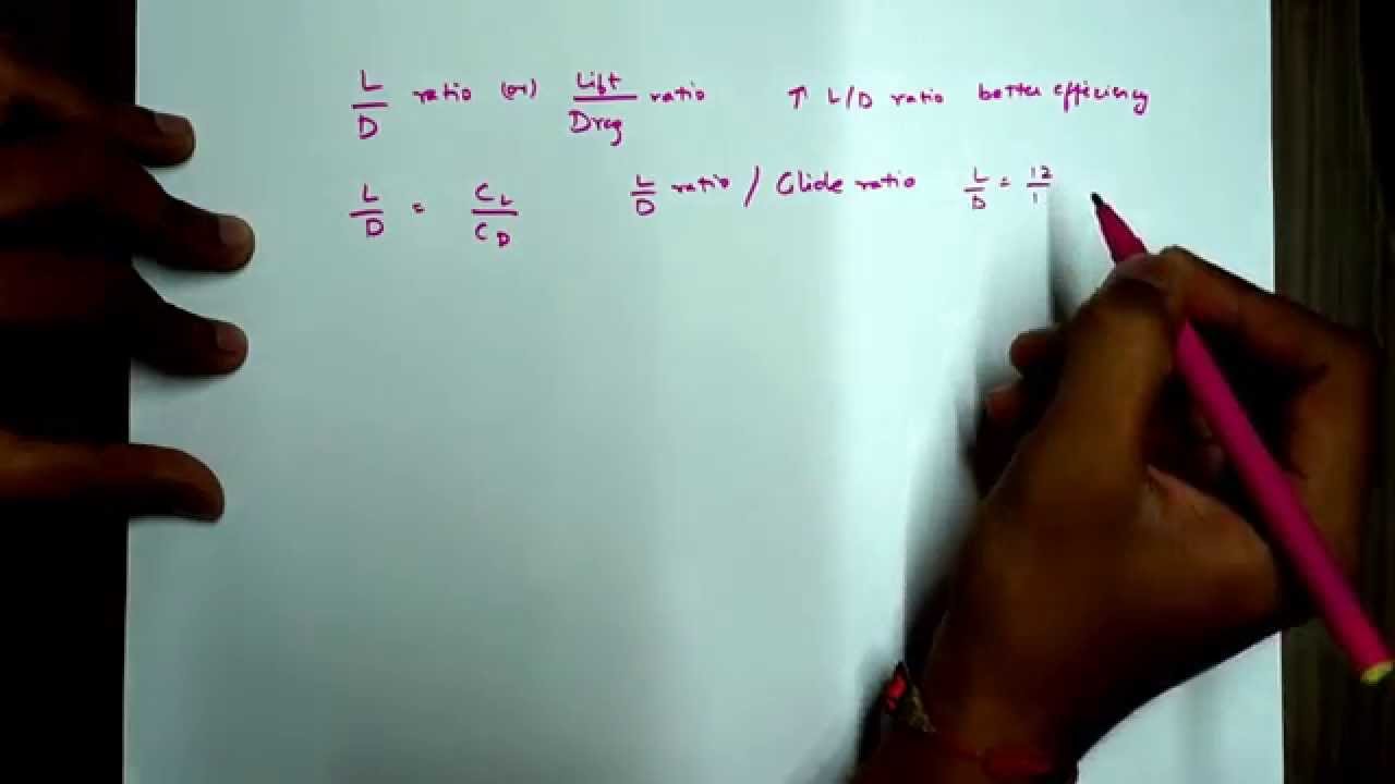 Drag, Coefficient of Drag, L/D ratio - YouTube