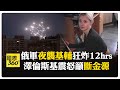 國際局勢與衝突