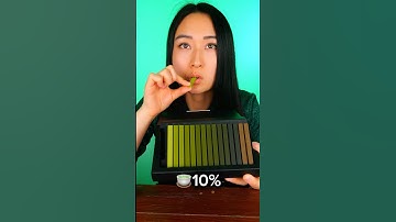 Let’s eat World’s Strongest Matcha Chocolate💚