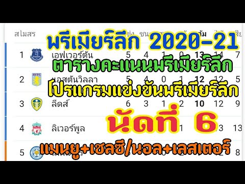 ตารางแข่งและตารางคะแนนพรีเมียร์ลีก 2020-21 นัดที่ 6 วัน 23-25/10/63 Premier League 2020 Week 6