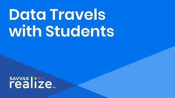 Savvas Realize: Access Transfer Student Data