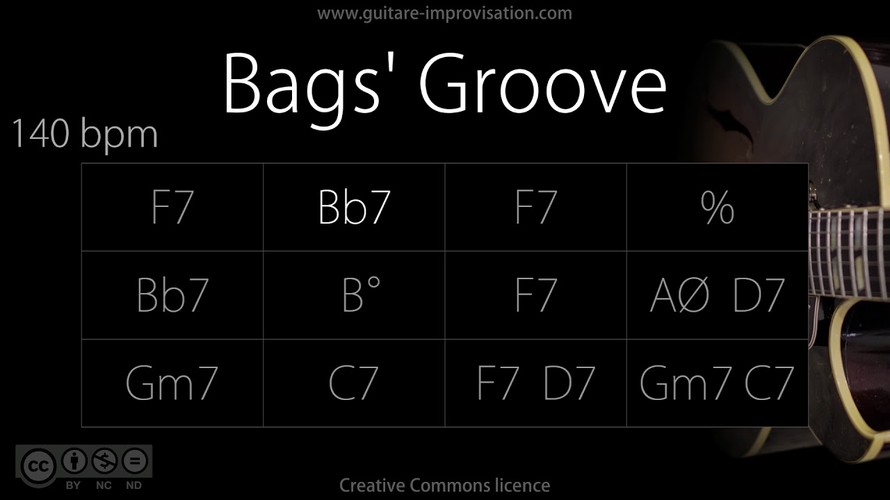 Bags Groove Milt Jackson Solo | PDF | Jazz | Leisure