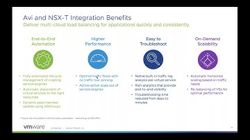 Deploying Elastic, Self Service Load Balancing for VMware NSX T 1