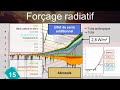 Carte 15 forage radiatif