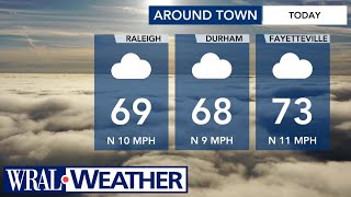 North Carolina Forecast: Cool temps, cloudy skies on tap this week