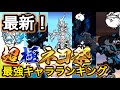 【最新版】AIが分析した超極ネコ祭キャラ性能ランキング【にゃんこ大戦争】【最強キャラ】【超極ネコ祭】