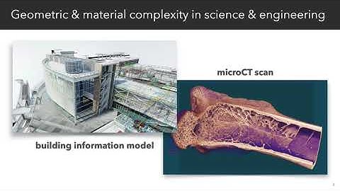 Grid Free Monte Carlo for PDEs with Spatially Varying Coefficients Siggraph