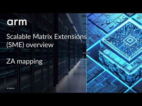 SME Overview - ZA Mapping (5/6)