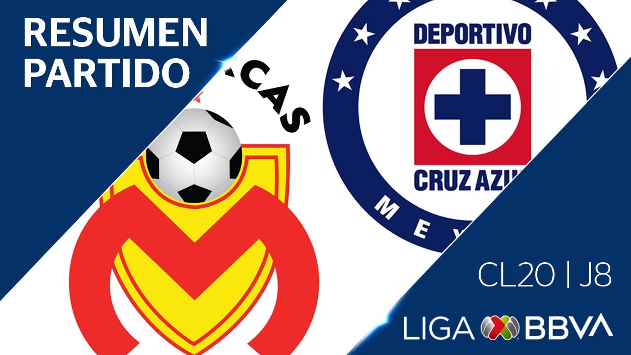 Resumen Y Goles Morelia Vs Cruz Azul Jornada 8 Clausura 2020 Liga Bbva Mx Youtube