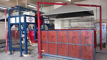 Semi Automatic Batch Foaming Machine 100% Successful trial in Poland. Flexible Polyurethane foam.