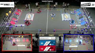 Qualification 32 - 2023 Istanbul Regional