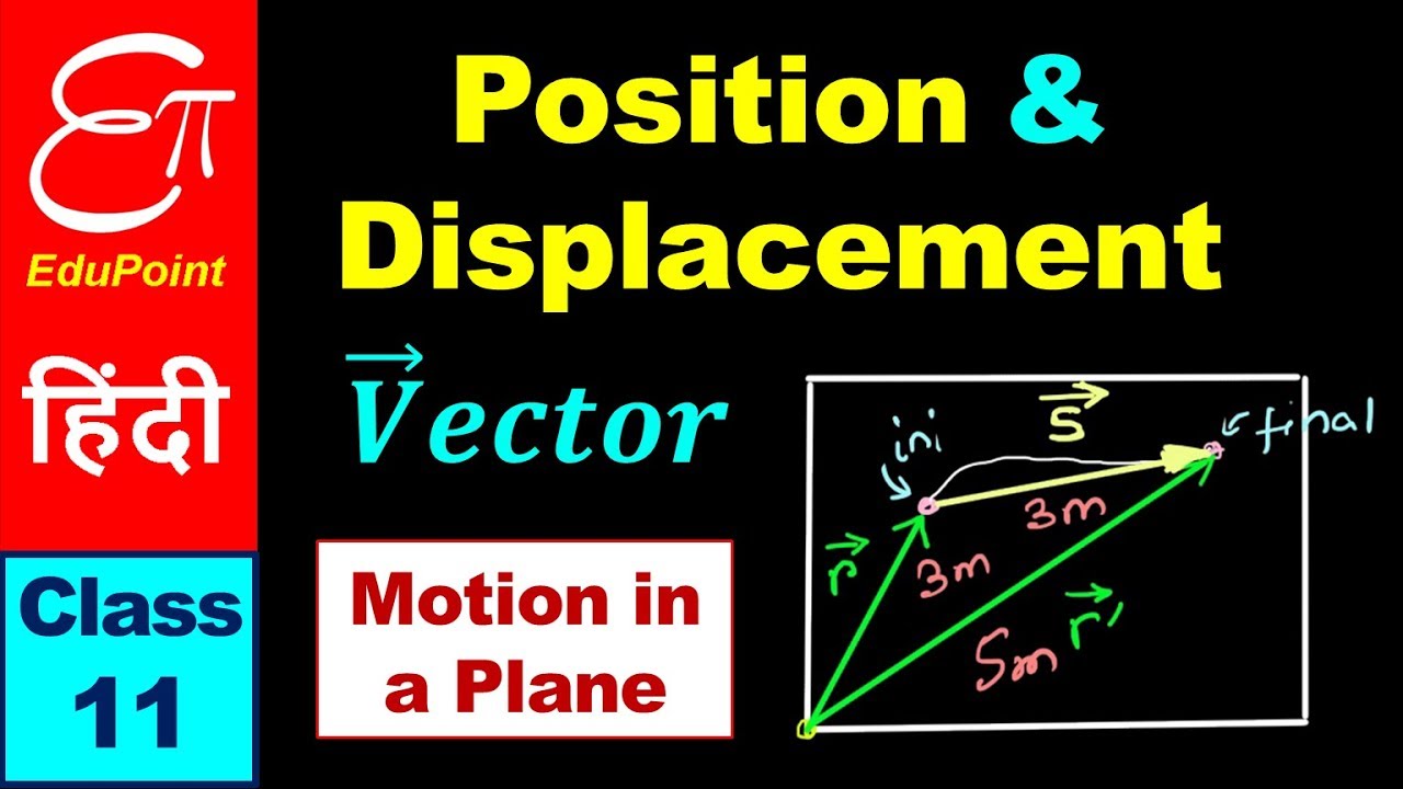Position And Displacement Vectors MIP 3 In HINDI For Class 11 Position And Displacement Vectors MIP 3 In HINDI For Class 11