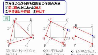 立方体の切断1