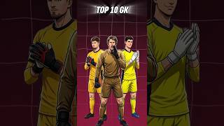 #fcmobile #fcmobilevn Top 10 GK Ngon Nhất Hiện Tại Trong FC Mobile