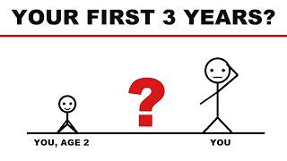Your First Memory Is Probably Fake