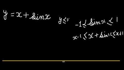 graph of y=x+sinx  || transformation of graphs by NIKHIL PAREEK
