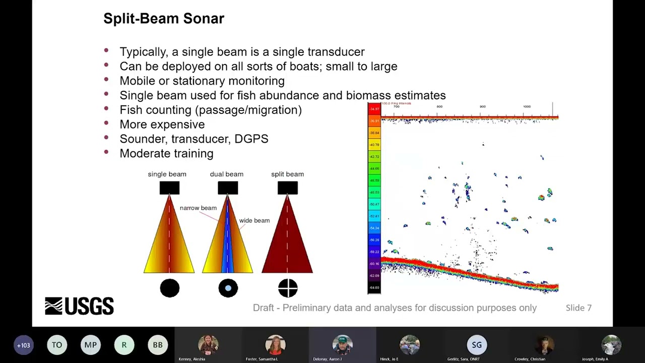 2022 National NRDAR Virtual Workshop: Expanding Your Science Toolbox