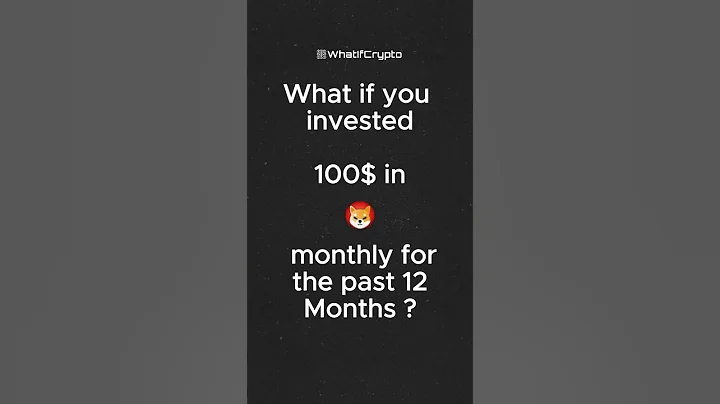What if you invested MONTHLY $100 in SHIBA for the past 12 Months?