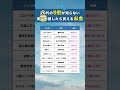 【20代の9割が知らない申請したらもらえるお金💰】#お金の勉強 #お金の知識 #投資 #投資信託 #投資初心者 #資産運用 #節約 #貯金 #社会人