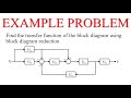 Finding Transfer Function Of A Block Diagram Example Block Diagram Reduction Method