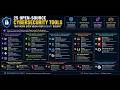 00: 25 Open-Source Cybersecurity Tools That Work Even When Your Budget Doesn’t